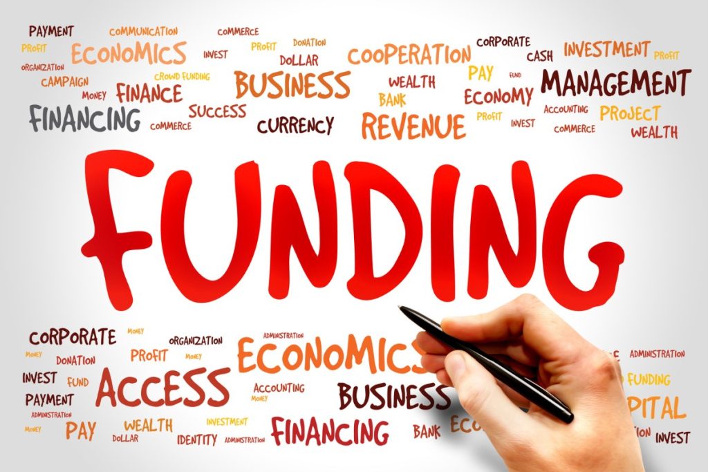 Manage Funding Rejection